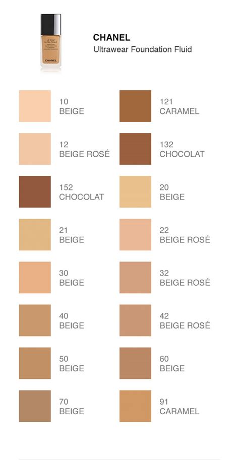 chanel foundation colors
